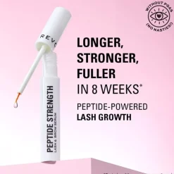 Makeup Revolution Peptide Power Lash and Lip Duo Gift Set