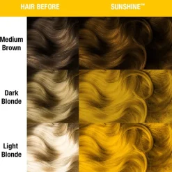 Manic Panic Classic Cream Sunshine 118ml