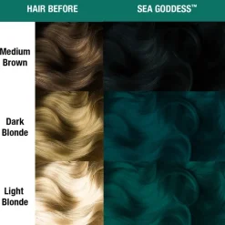 Manic Panic Classic Cream Sea Goddess 118ml