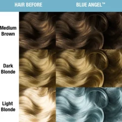 Manic Panic Classic Cream Pastel Blue Angel 118ml