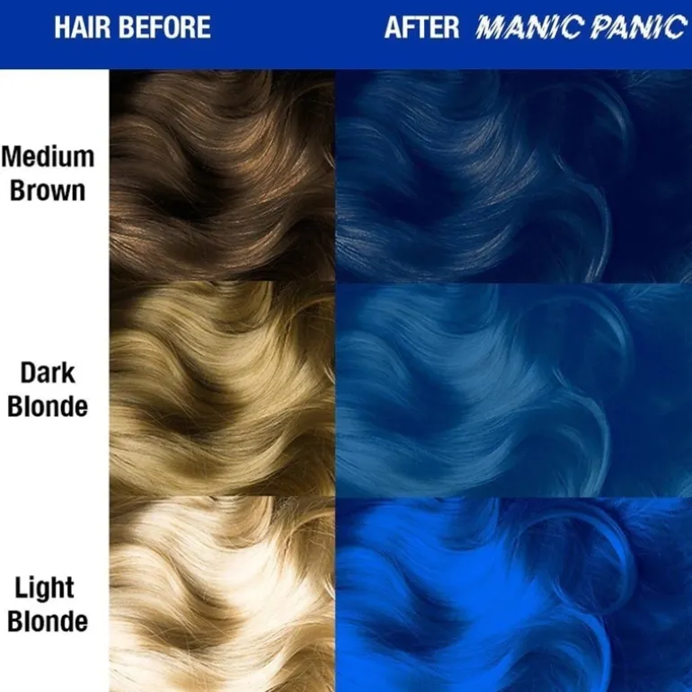 Manic Panic Rockabilly Blue Classic Creme 237ml