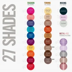 Revlon Nutri Color 524 Coppery Pearl Brown 100ml