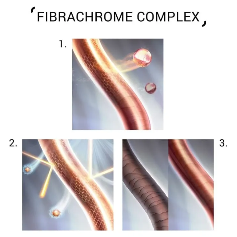 System Professional Color Save Bi-Phase Conditioner 185ml