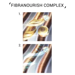 System Professional LuxeOil Keratin Protect Shampoo 250ml