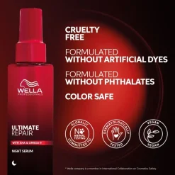 Wella Professionals Ultimate Repair Night Hair Serum 95ml