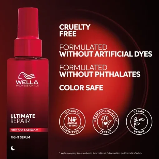 Wella Professionals Ultimate Repair Night Hair Serum 95ml