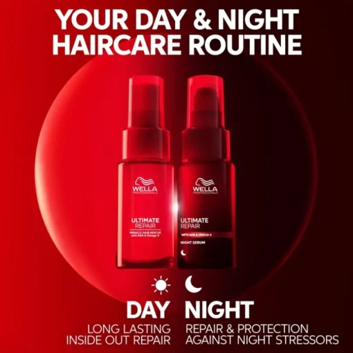 Wella Professionals Ultimate Repair Night Hair Serum 95ml